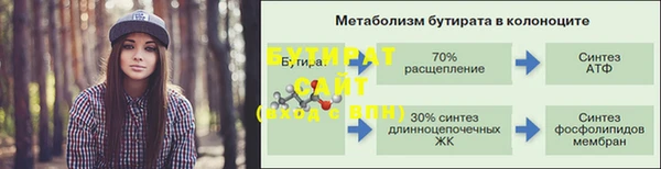 гидропоника Нефтекумск